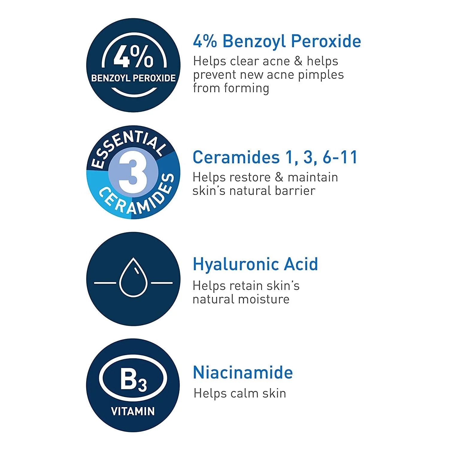 CeraVe Acne Foaming Cream Cleanser – 150ml - Image 3