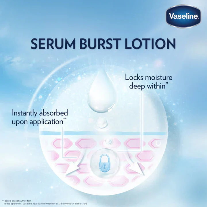 Vaseline Gluta-Hya Serum Burst Lotion Dewy Radiance 300ml - Image 5